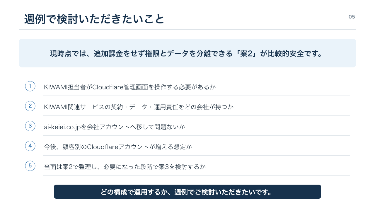 週例で検討いただきたいこと